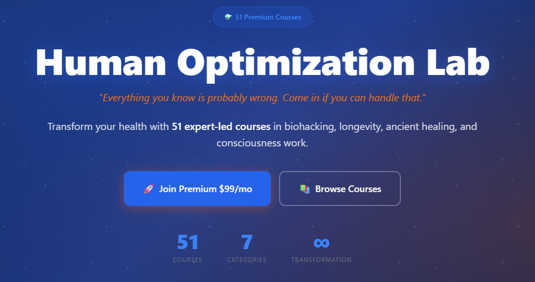 Human Optimization Lab